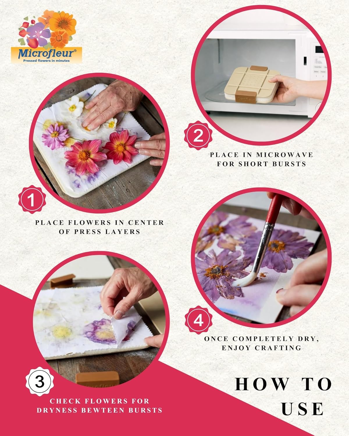Microwave Flower Press