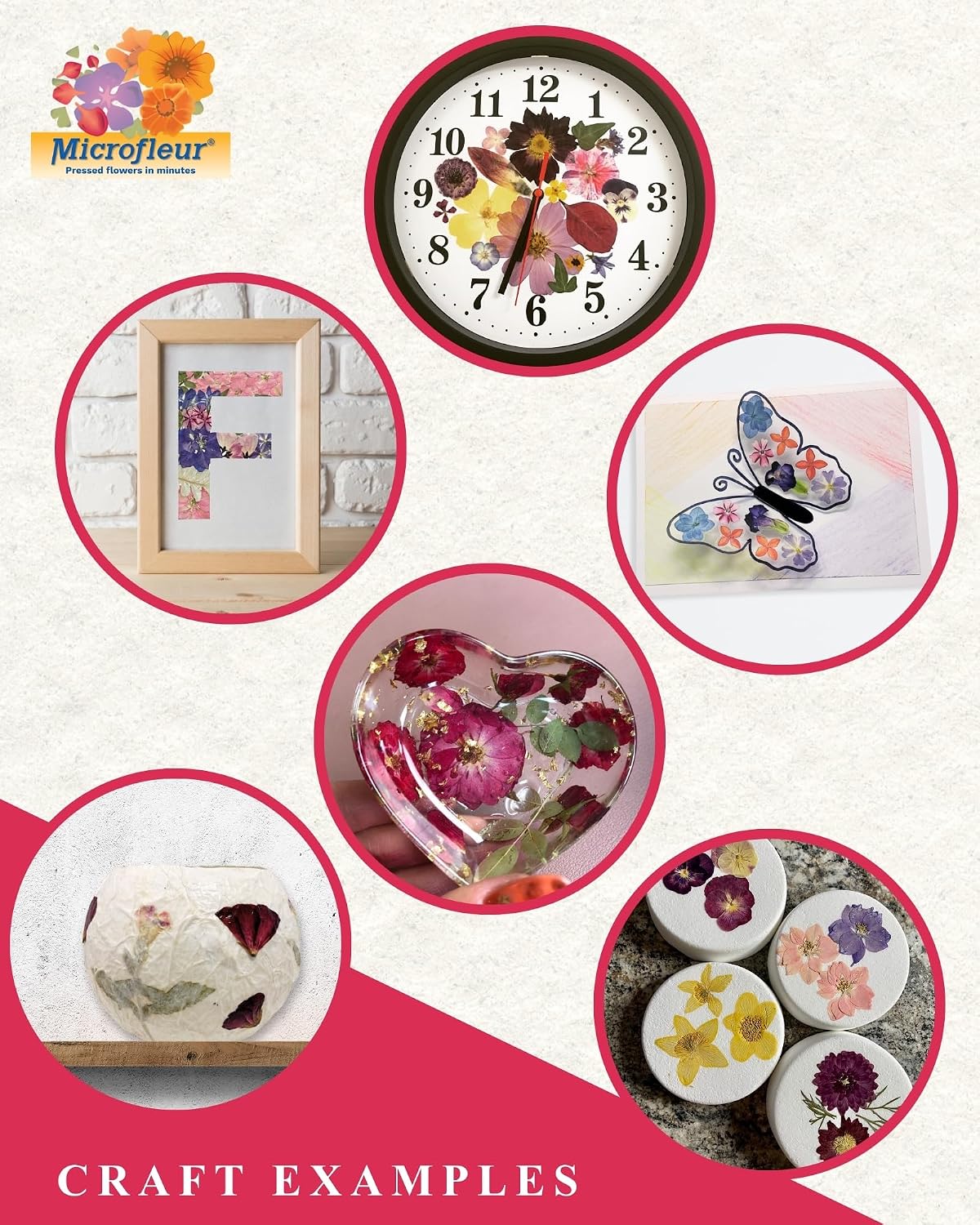 Microwave Flower Press