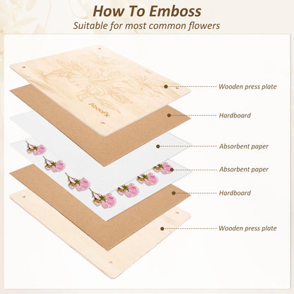 Flower Pressing Kit